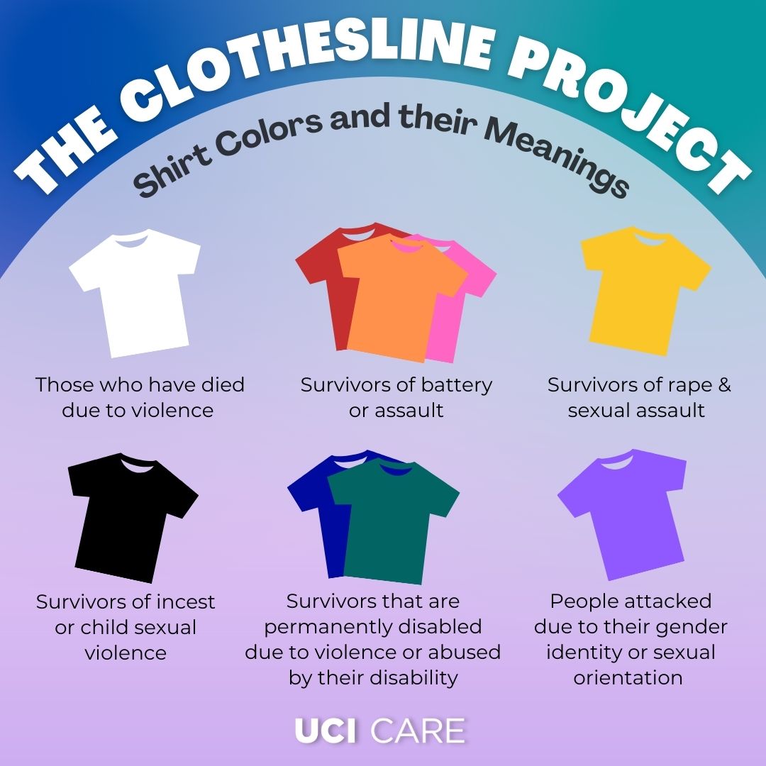 UCI CARE  Clothesline Project